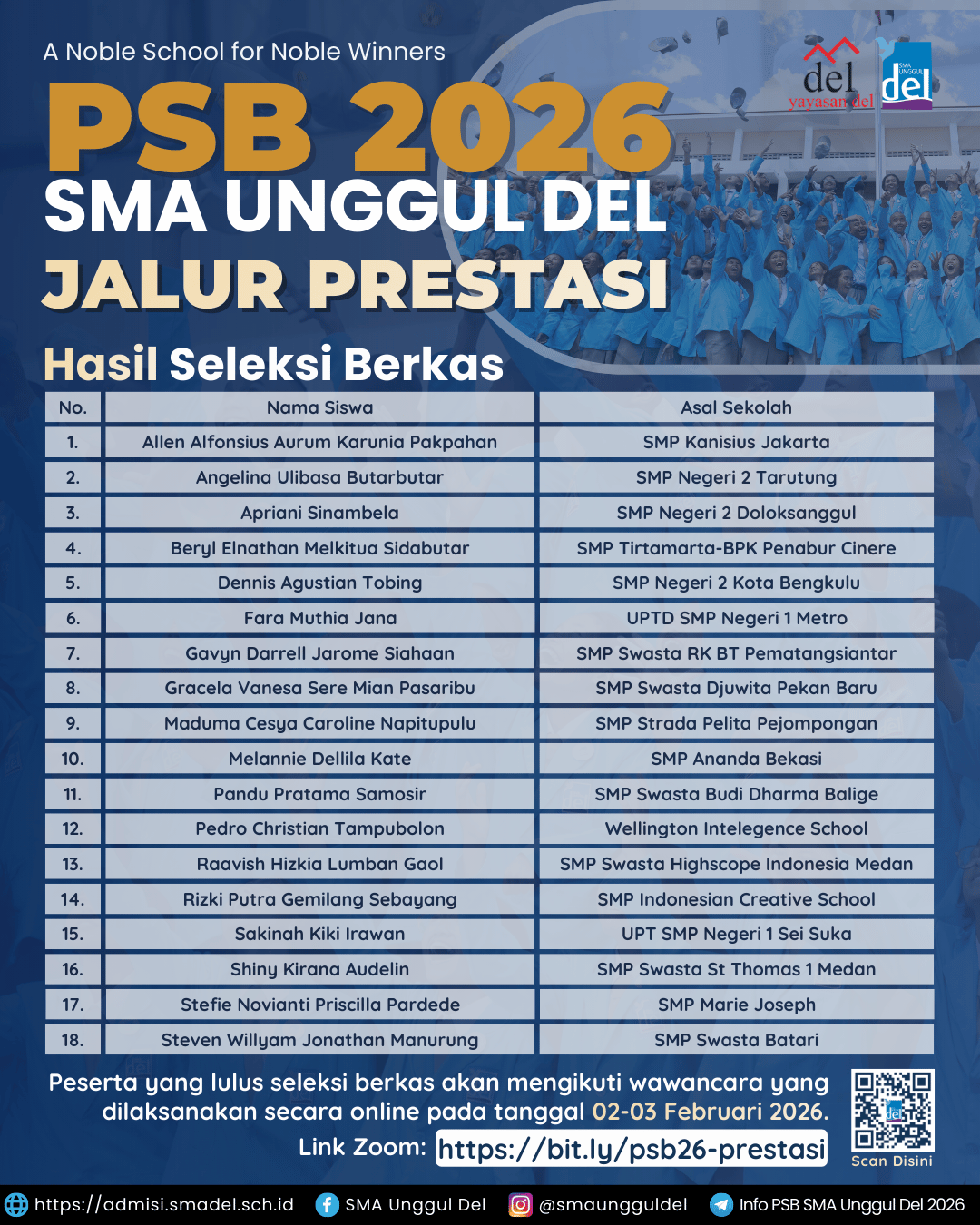 Hasil Seleksi Berkas Jalur Prestasi PSB SUD 2026